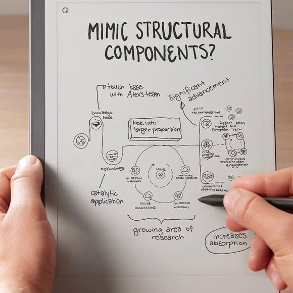 Remarkable2 + Folio Bundle - Picture 2 of 3